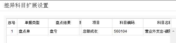 金蝶进销存报表如何制作
:用友软件如何做进销存结账
