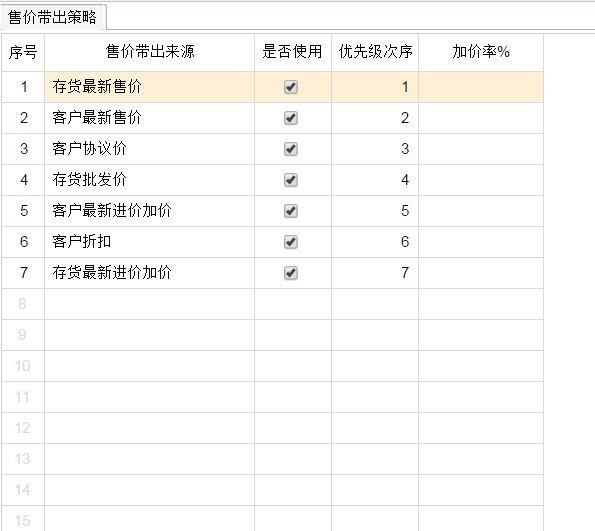 批发服装销售开单软件
:用友软件进销存说明书
