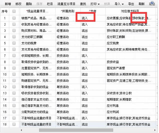 方可出入库管理软件已过期
:金蝶进销存和用友哪个好
