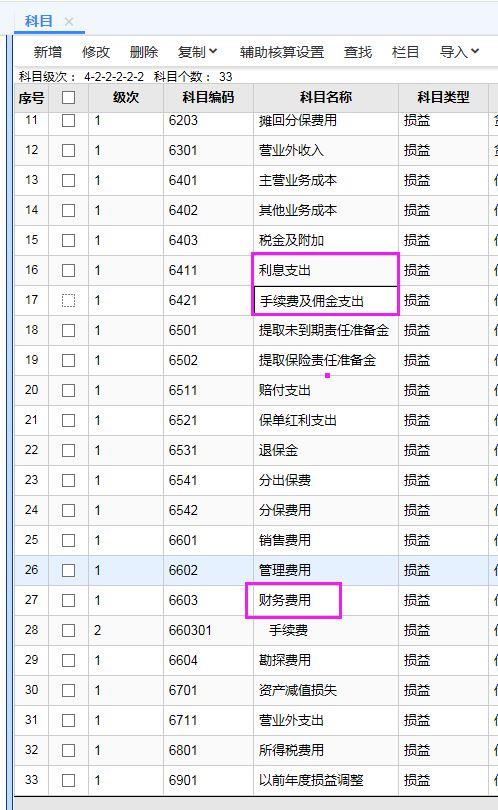 有关公司进销存表审核规定
:运城进销存软件开发多少钱
