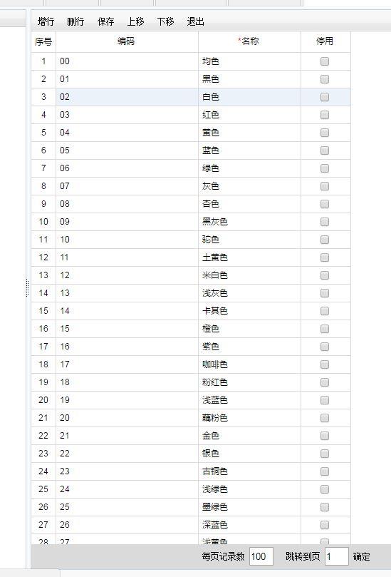 兽药公司进销存软件推荐
:医药进销存哪个app好
