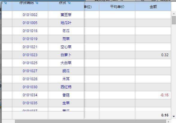 仿金蝶在线进销存2018
:手机版店铺进销存
