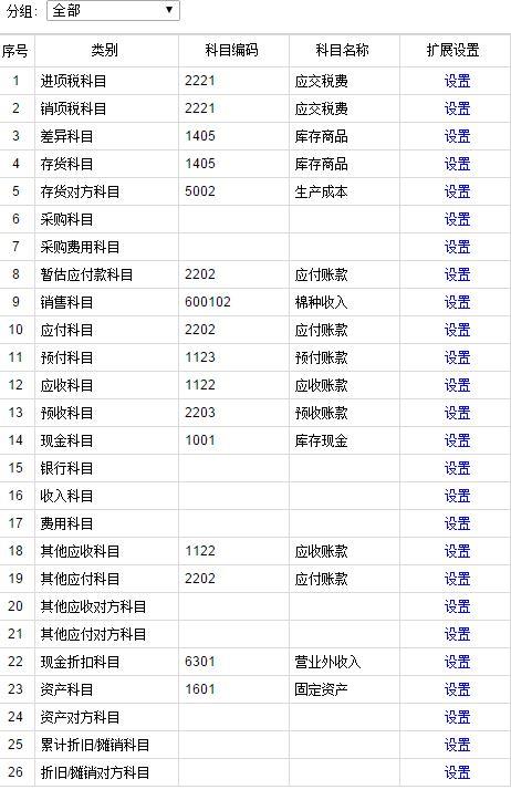 工业企业不建立进销存帐
:管家婆财贸进销存自动结转成本
