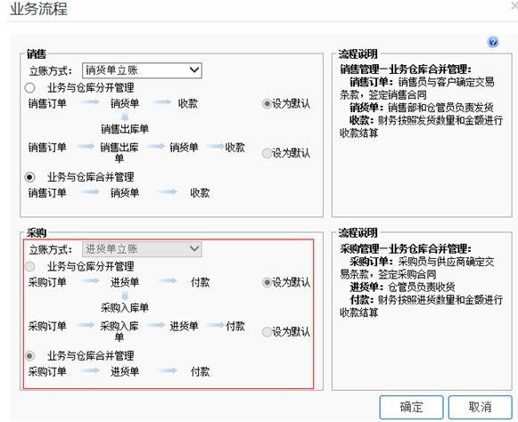 小企业进销存用什么平台写
:木渎镇管家婆进销存价格
