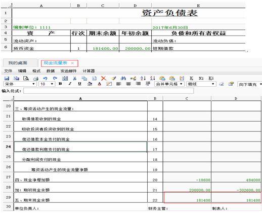 商贸公司进销存明细的摘要怎么写
:手机进销存怎么开通
