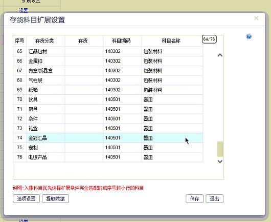 企业对进销存系统的资金投入
:药材公司进销存
