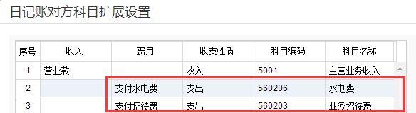 进销存系统哪个
:手机仓库进销存表格免费下载
