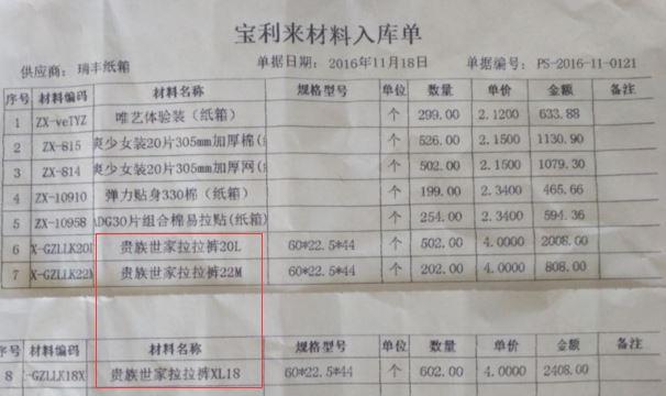 企业微信进销存软件哪个好
:ssh框架企业进销存
