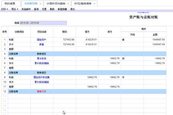 安阳市进销存财务软件多少钱
:企业进销存数据库系统软件
