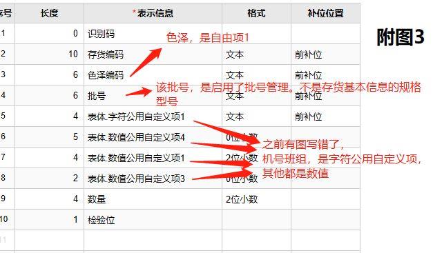 仓库进销存管理软件哪个好
:云进销存软件标准报价
