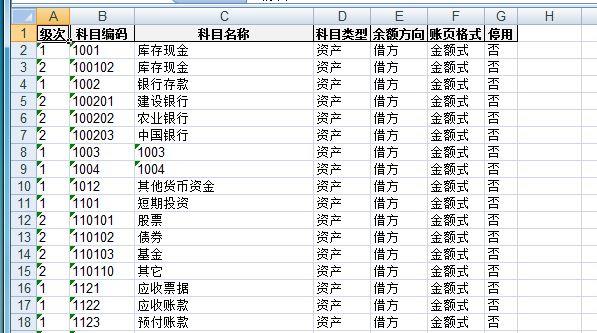 oa用友