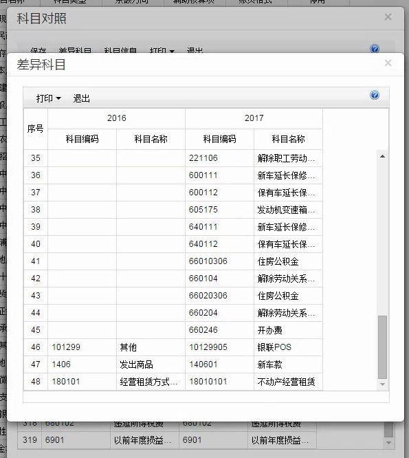 手机扫描二维码进销存
:电商行业金蝶进销存系统
