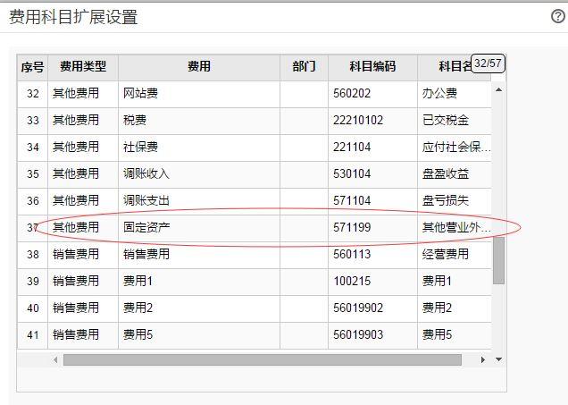 用友t6设置单据权限