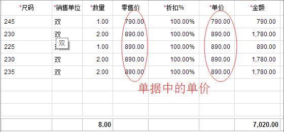 国外开店用什么进销存软件
:管家婆进销存操作技巧
