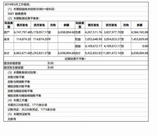 管家婆进销存红冲不了单据
:什么是店铺进销存
