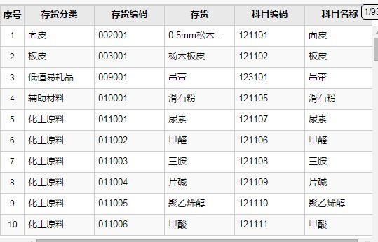 管家婆云进销存怎样打印条码
:耗材出入库管理软件
