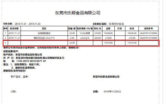 企业设立进销存的重要
:河北销售开单软件
