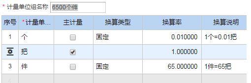 制造企业的进销存表
:手机版进销存免费软件
