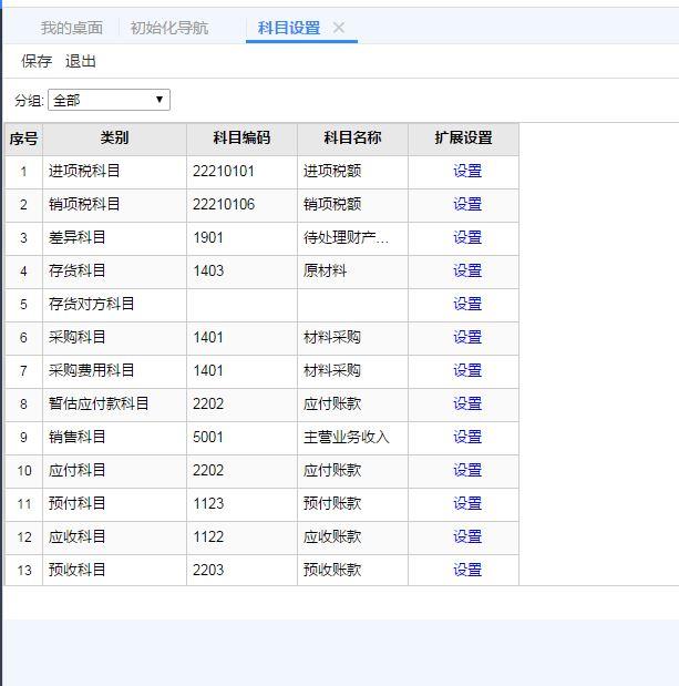 进销存录入有什么用
:商贸公司用友软件进销存教程
