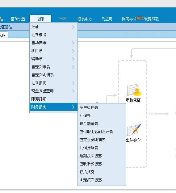 金蝶kiss专业版进销存
:用友的进销存怎么成凭证
