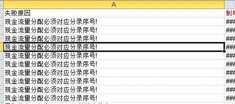 进销存网页软件哪个好
:淘宝都用什么进销存软件
