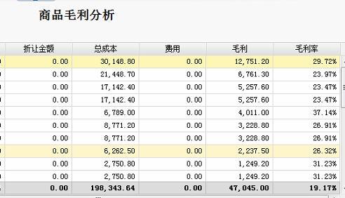 如何编个软件公司进销存
:闪批宝进销存是什么软件
