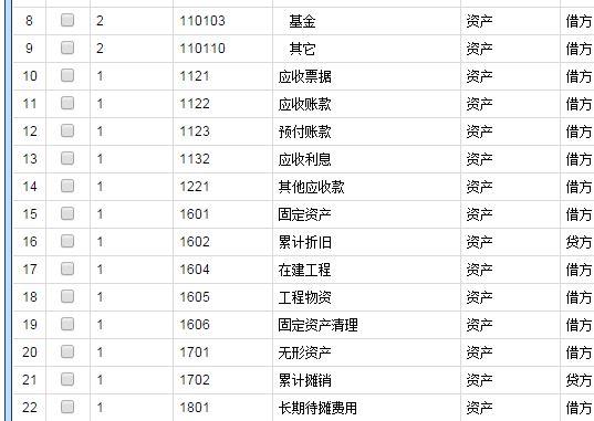 hd是哪个进销存软件
:用友进销存管理系统捷易通
