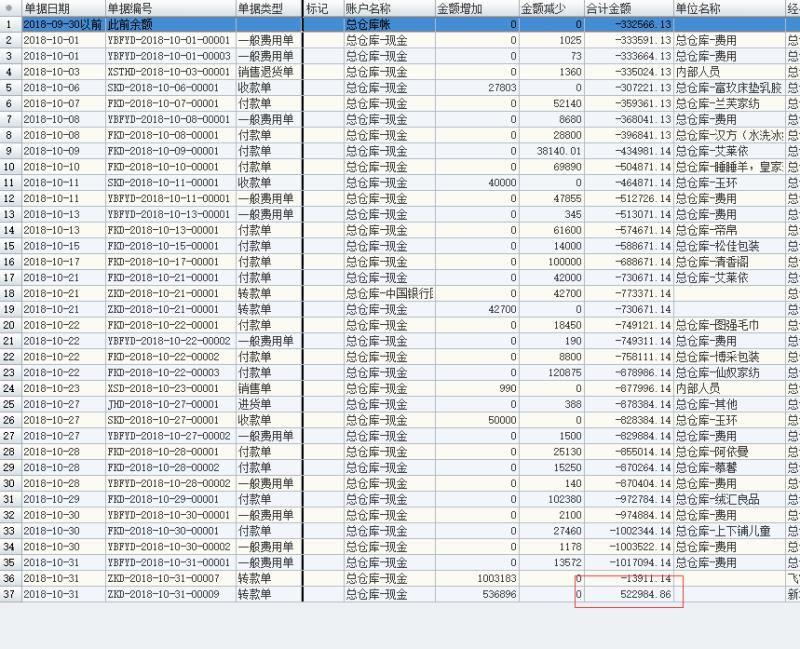 漯河财务软件价格表
:和田大型的生产企业财务软件