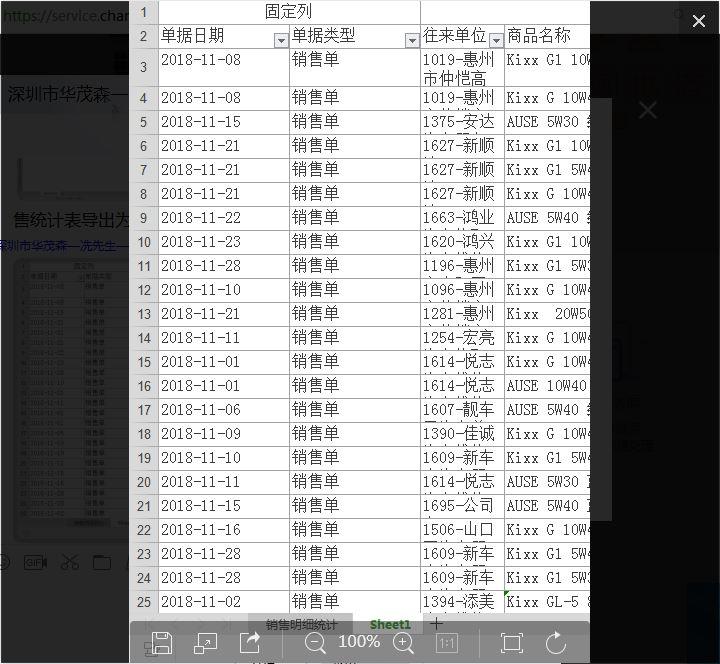 惠州财务软件哪家好用
:公司更换财务软件只有数据吗