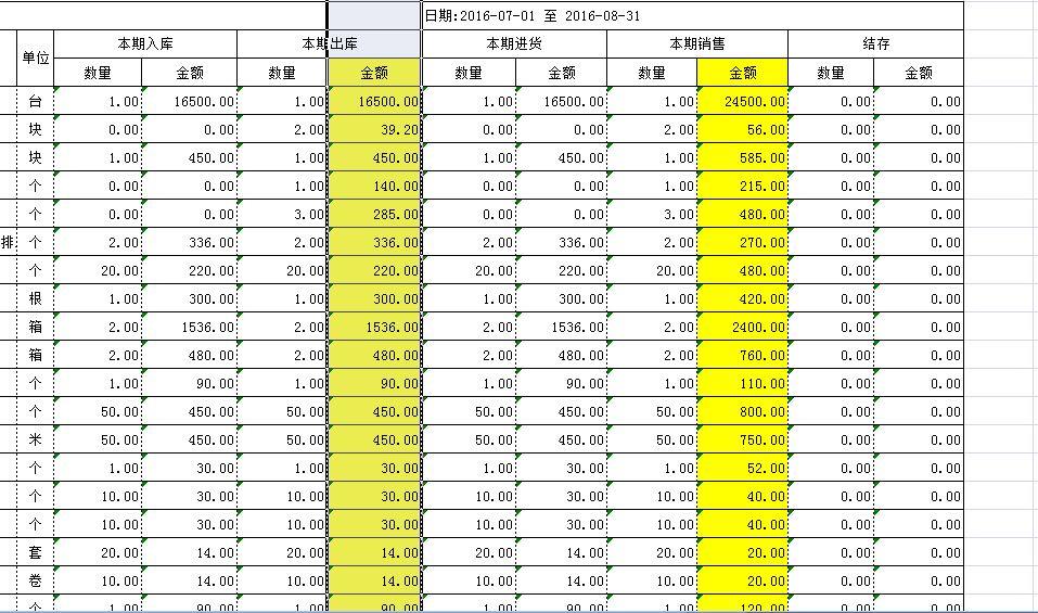 简易出入库软件管软件
:内蒙古出入库管理软件
