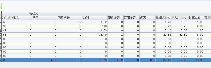 生产型小企业进销存
:网络版进销存管理软件哪个好
