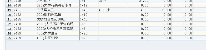 手机端进销存系统php
:用友t6委托代销的进销存
