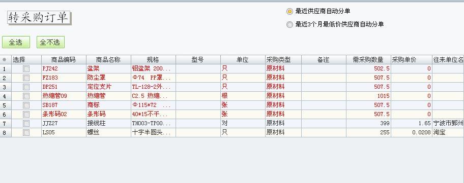 存货进销存包括原材料和什么
:速达天耀软件出入库使用教程
