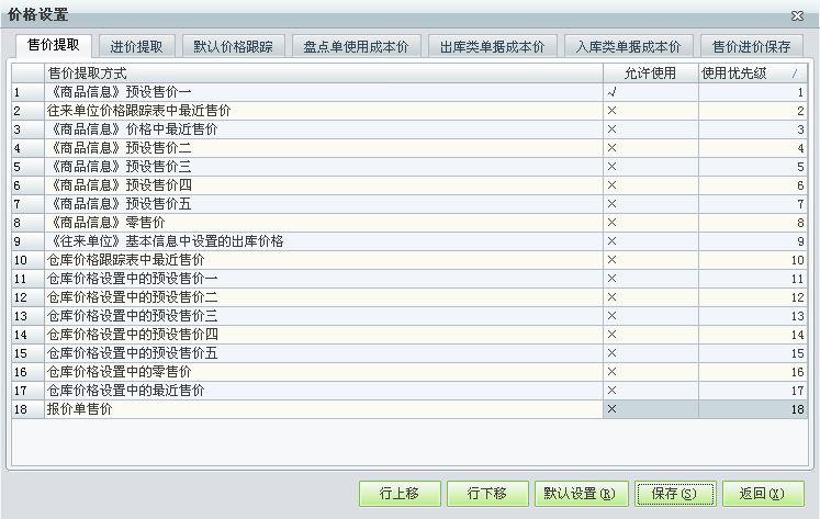 管家婆进销存系统入错账
:面料进销存软件最好用
