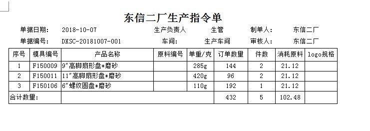 第三方软件物流出入库流程图
:企业常用哪些进销存软件
