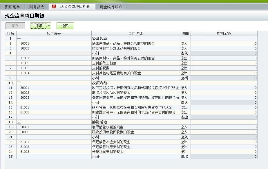 安卓版出入库管理软件
:金华用友进销存排行榜
