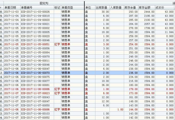 进销存软件哪个好视频
:企业管理进销存app
