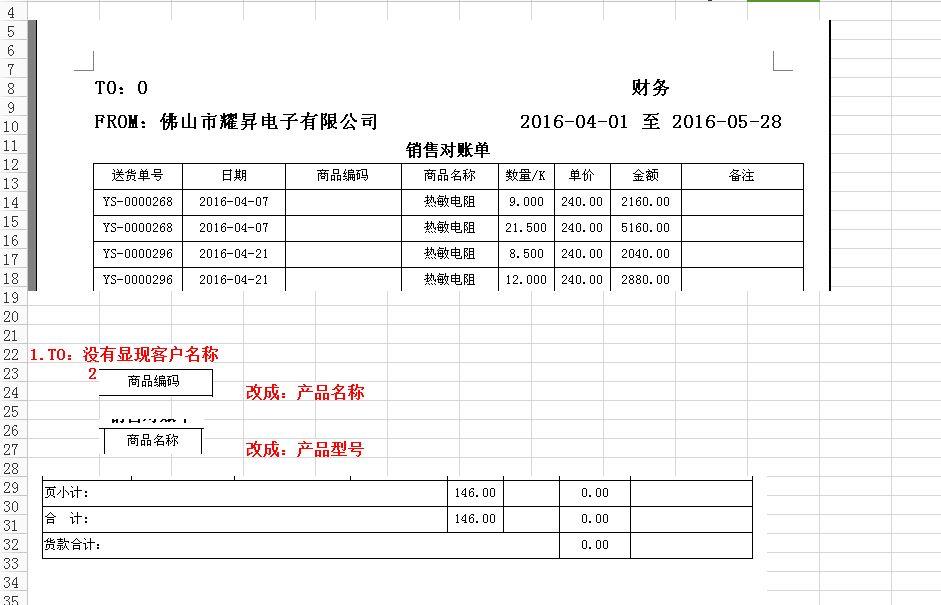 进销存财务做些什么
:销售进销存管理软件哪个好
