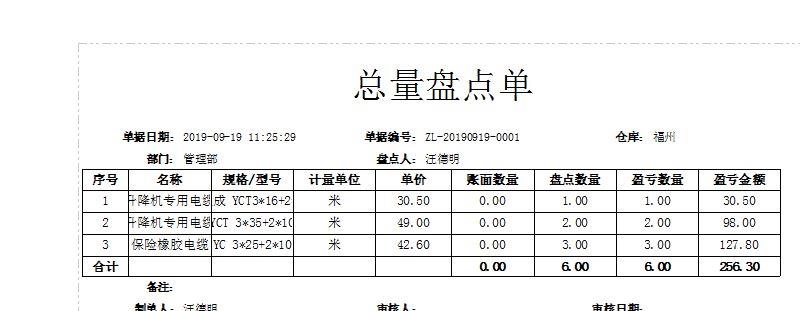 建筑行业进销存管理软件什么价格
:手机进销存软件有哪些
