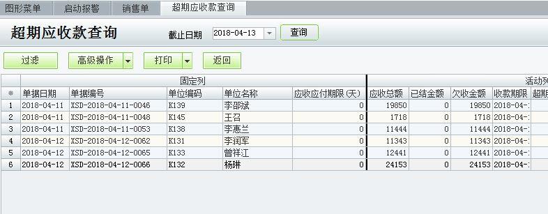 没有好用的进销存
:吕梁进销存软件开发多少钱
