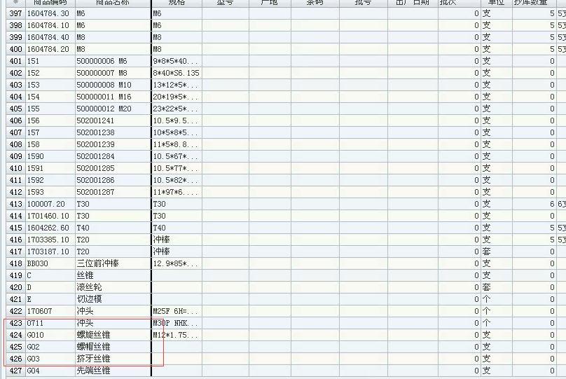 杭州服装进销存系统公司
:五金生意用什么进销存软件
