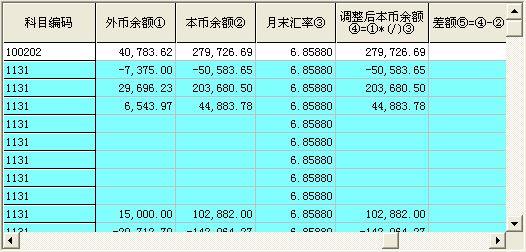 松江区财务软件公司
:博乐平价的小企业用的财务软件