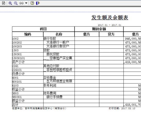 中小型生产企业用什么财务软件