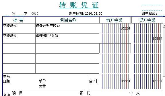 上海财务软件哪个好用
:柠檬云财务软件怎么结转下月