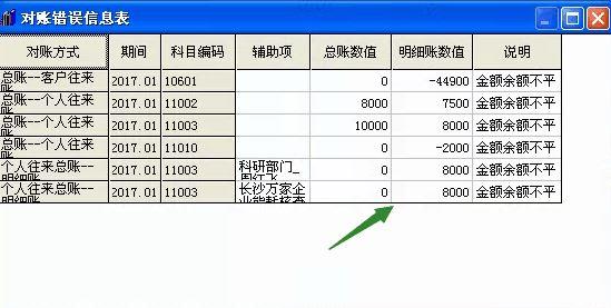 免费财务软件公司金蝶精斗云
:用友t3普及版管理软件价格