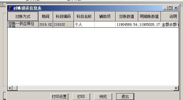天津河北企业管理财务软件
:台山用友t3软件价格
