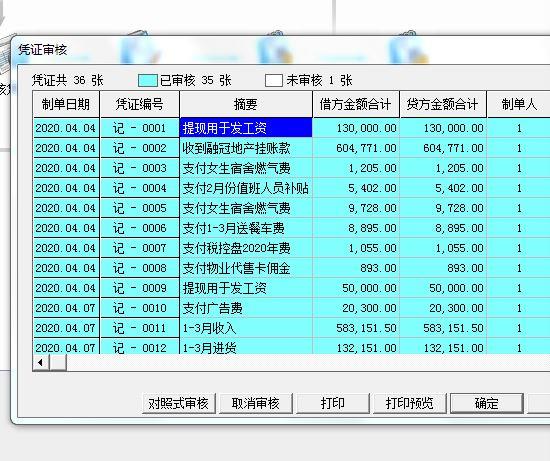 南阳财务软件多少钱 软件资讯 第4张