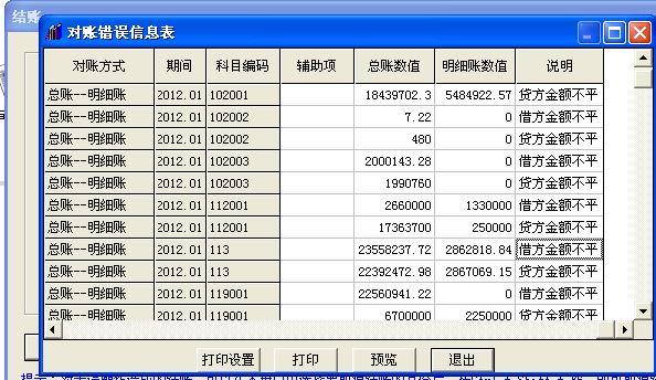 好会计和用友的区别
:上海做财务软件的公司
