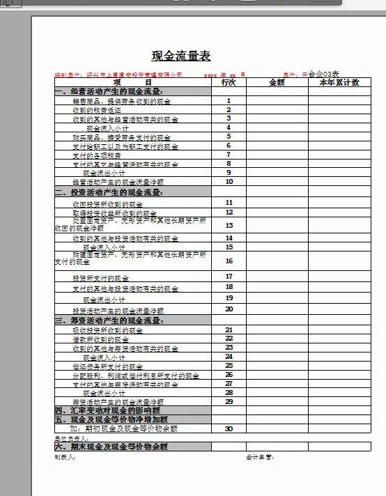 什么软件记账库存好