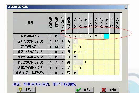 手机有圈子账本记账软件:修改财务软件出纳